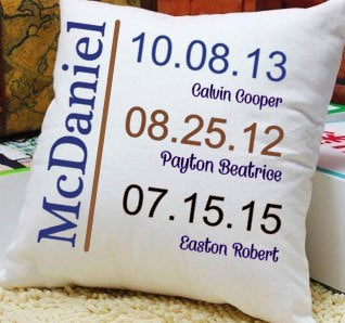 Personalized pillow, mothers day gift, Decorative pillow, New mom gift, family name pillow, grandma gift, custom pillow, kids birthday