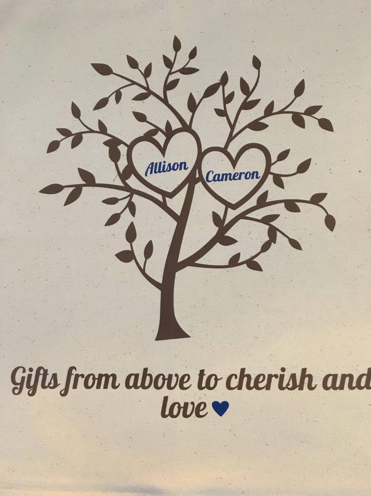 family tree, gift for grandparents, decorative pillow, gift for mom, last name, grandchildren names, pillowcase, canvas pillow, home decor