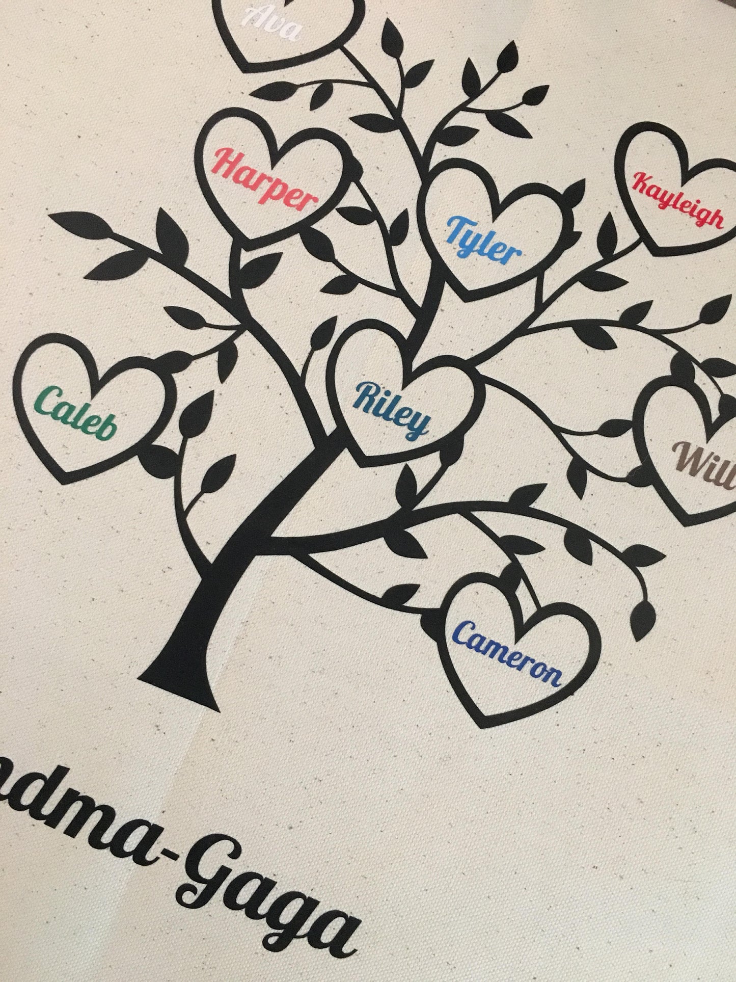 family tree, gift for grandparents, decorative pillow, gift for mom, last name, grandchildren names, pillowcase, canvas pillow, home decor